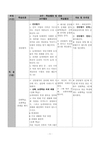 중학교 사회과 교수 학습지도안-5