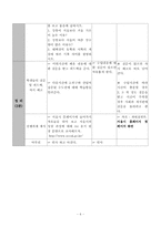 중학교 사회과 교수 학습지도안-6