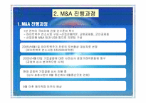 진로 합병 문제(m&a)-7