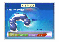 진로 합병 문제(m&a)-11
