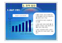 진로 합병 문제(m&a)-16