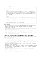 [경제학이론] 부당한 공동행위(카르텔)-5