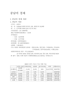 [중남미 경제] 중남미경제-1
