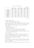 [중남미 경제] 중남미경제-2