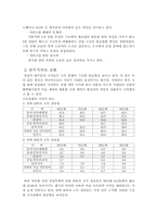 [중남미 경제] 중남미경제-11