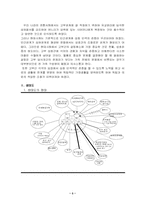 [사회복지 및 가족복지] 나의 가계도와 생태도 분석-3