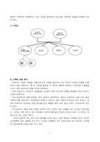 [가족상담및 치료] 본인 가족의 3대가계도작성 및 가족치료이론 한 가지를 택해서 본인의 가족을 분석-8