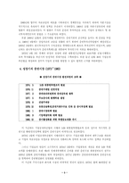 [시사경제론] 우리나라 증권회사의 발전과정과 주식시장과 관련된 파생금융상품 및 시장형태와 나의 견해-3