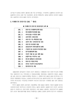 [시사경제론] 우리나라 증권회사의 발전과정과 주식시장과 관련된 파생금융상품 및 시장형태와 나의 견해-4