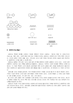 [사회복지실천] 3세대가계도와 생태도에 대한 조사-2