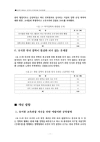 [유아교육기관] 장학의 문제점과 개선방향-7