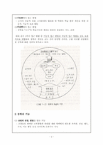 [교육행정] 장학행정의 문제점과 개선방안-2