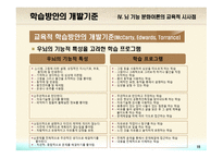 교육심리학 뇌의 구조와 기능-16