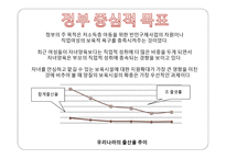 보육학개론 보육의 본질-7