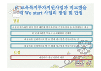 WeStart상탑초등학교 소개-14