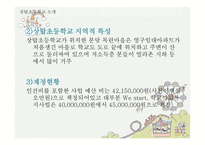 WeStart상탑초등학교 소개-17