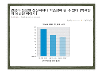 지체장애 및 건강장애교육-19