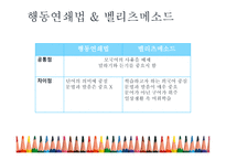 일본어 교육 방법론 일본어 교육의 교수법-6