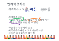 일본어 교육 방법론 일본어 교육의 교수법-18