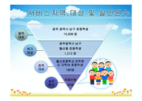 초등학생의 성폭력 예방교육 및 환경 조성 제안서-4