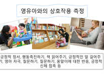 보육 경험의 효과1-6