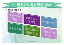 영유아 보육과정1-5