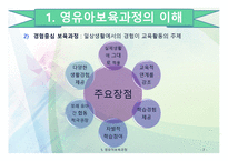 영유아 보육과정1-7