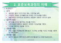 영유아 보육과정1-17