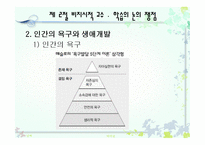 비지시적 모형 학습자 중심2-12