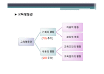 교육 평등론 개론-3