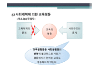 교육 평등론 개론-11
