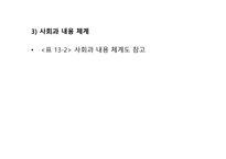 청각장애아 교육 사회과 교수-9