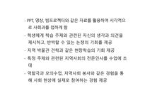 청각장애아 교육 사회과 교수-11