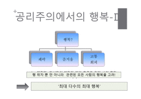 밀의 공리주의 레포트-14