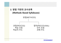 B형 교수요목 TheTypeBTradition-3
