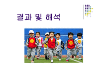 방문 치료사에 의한 놀이치료가 ADHD 아동의 자기 통제력 학교적응력 향상 및 놀이행동에 미치는 효과-17