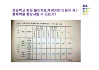 방문 치료사에 의한 놀이치료가 ADHD 아동의 자기 통제력 학교적응력 향상 및 놀이행동에 미치는 효과-18