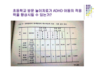 방문 치료사에 의한 놀이치료가 ADHD 아동의 자기 통제력 학교적응력 향상 및 놀이행동에 미치는 효과-19