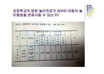 방문 치료사에 의한 놀이치료가 ADHD 아동의 자기 통제력 학교적응력 향상 및 놀이행동에 미치는 효과-20