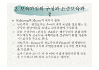 보육학 개론 보육과정-12