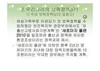 우리나라의 보육제도와 정책-17