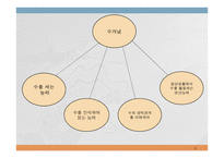 수 개념 레포트-2