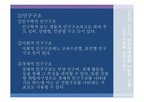 우리나라 인구구조와 산업구조의 연관관계 연령 성교육 수준별 인구와 산업 고용자를 중심으로-5