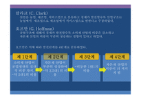 우리나라 인구구조와 산업구조의 연관관계 연령 성교육 수준별 인구와 산업 고용자를 중심으로-7