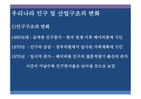 우리나라 인구구조와 산업구조의 연관관계 연령 성교육 수준별 인구와 산업 고용자를 중심으로-9