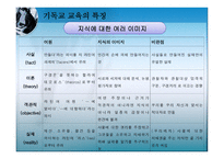 기독교교육학1 레포트-17