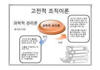 교육 행정 이론의 발달-6