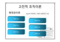 교육 행정 이론의 발달-8