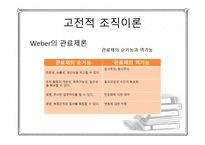교육 행정 이론의 발달-14