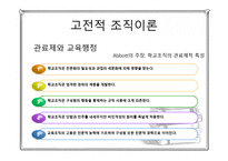 교육 행정 이론의 발달-15